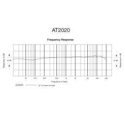 	Micros studio - Audio-Technica - AT2020