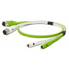 D+ Class B XLR Mâle RCA 1M