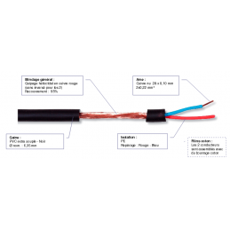 Câble micros au mètre - CAE - Câble Micro VIPER