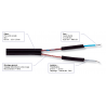 DUAL22 (0.22mm2 - asymétrique - le mètre)