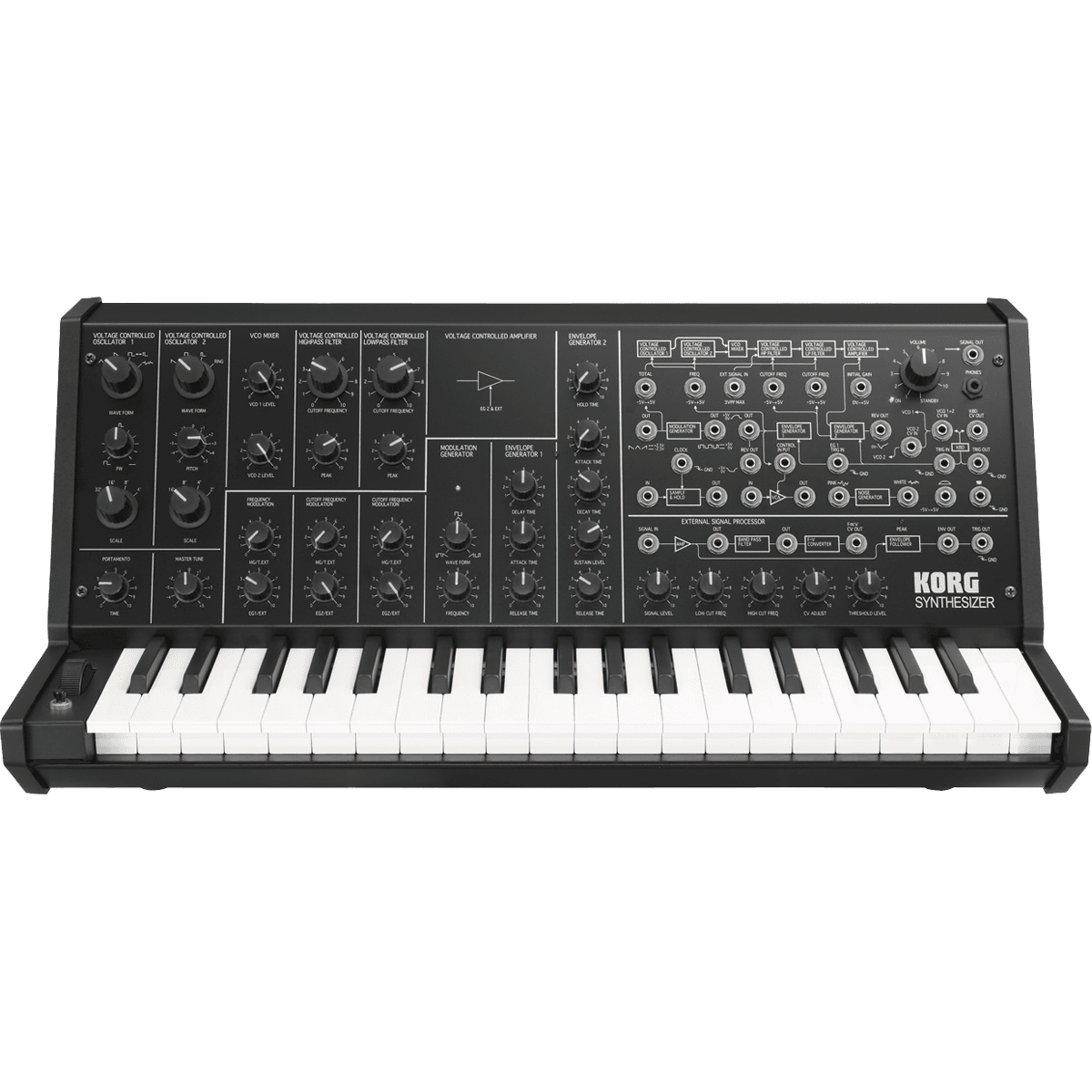 Synthé analogiques - Korg - MS-20 mini