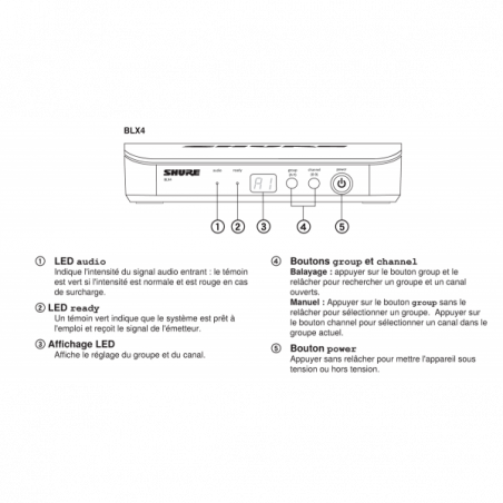 Micros serre-tête sans fil - Shure - BLX14E-PGA31-M17