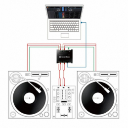 	Logiciels Mix - Pioneer DJ - INTERFACE 2