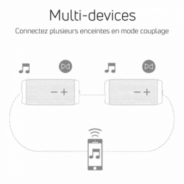 	Enceintes portables - Power Acoustics - Sonorisation - GETONE 30