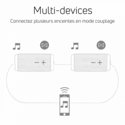 	Enceintes Bluetooth Portables - Power Acoustics - Sonorisation - GETONE 30