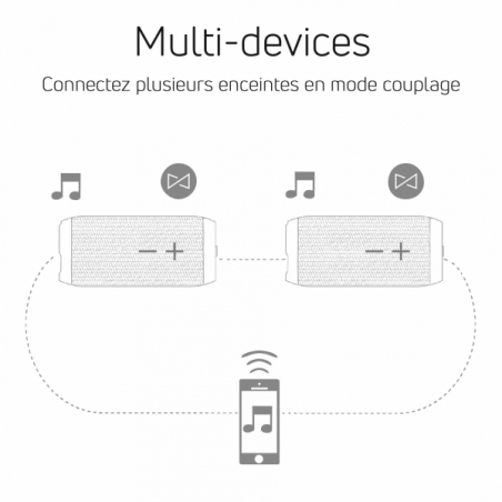 Enceintes Bluetooth Portables - Power Acoustics - Sonorisation - GETONE 30