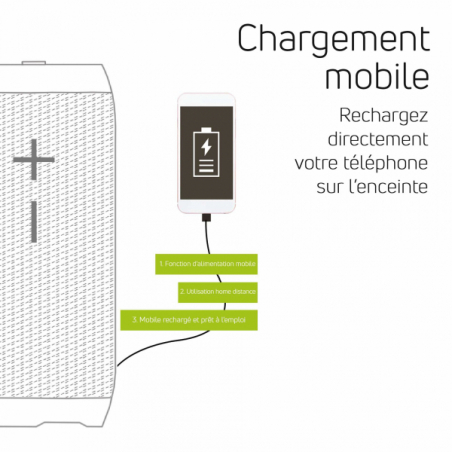 Enceintes Bluetooth Portables - Power Acoustics - Sonorisation - GETONE 30