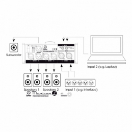 	Contrôleurs de monitoring - Palmer - MONICON L