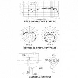 	Micros Podcast et radio - Shure - SM7B