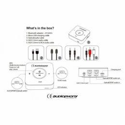 	Emetteurs et récepteurs bluetooth - Audiophony - BT10ER2