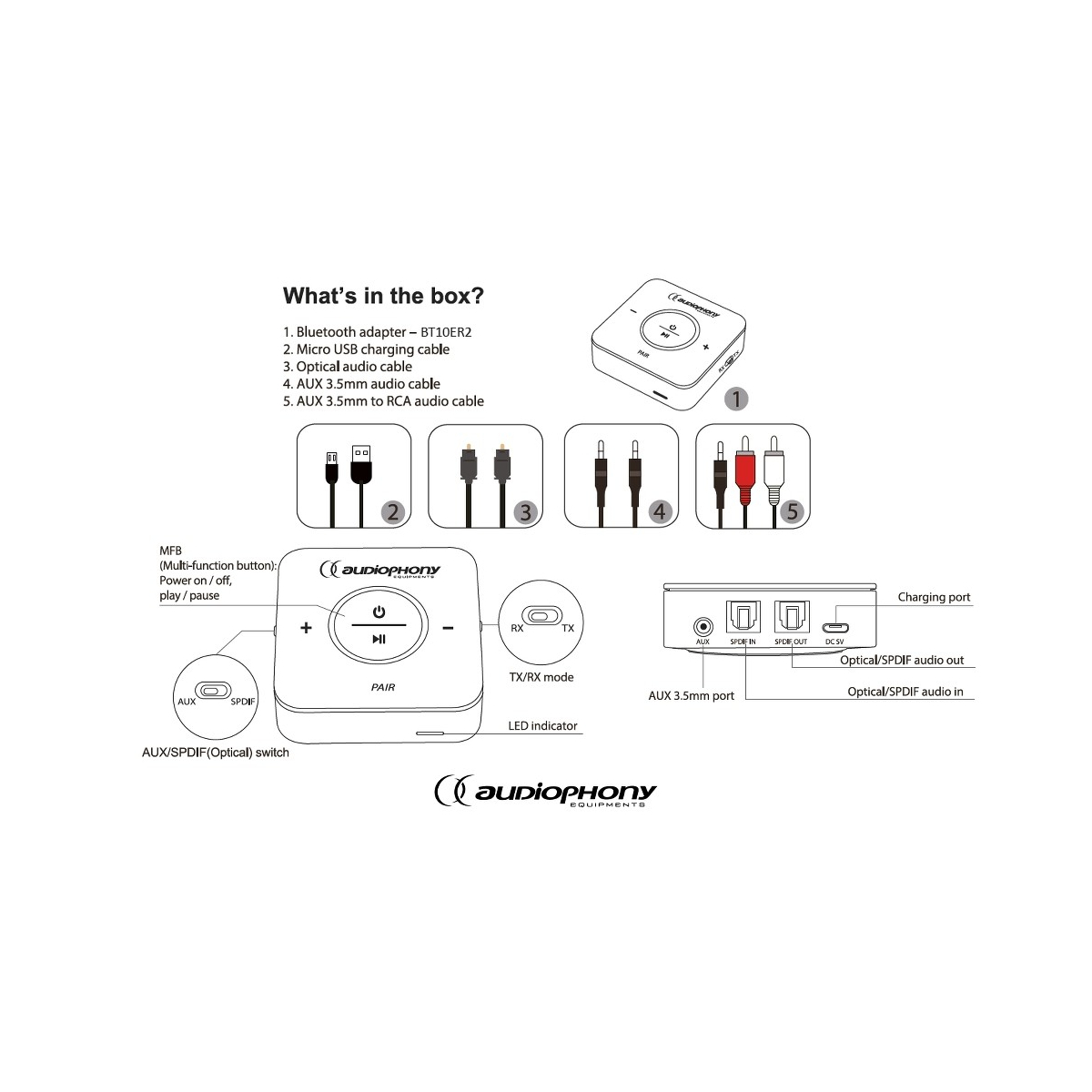AUDIOPHONY Module émetteur/récepteur Bluetooth BT10ER - EDS ELECTRONIQUE