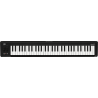 MICROKEY 61 MkII
