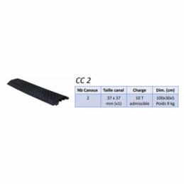 	Passages de cables - Mobiltruss - CC2