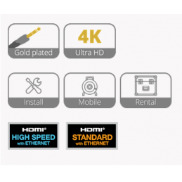 	Câbles HDMI - Procab - CLV100/20