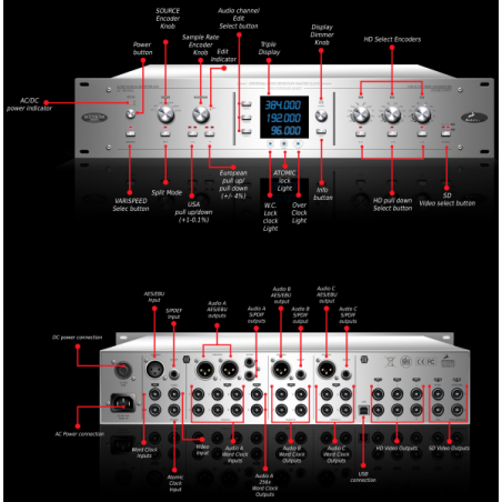 Traitement du son - Antelope Audio - ISOCHRONE TRINITY