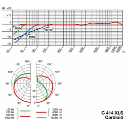 	Micros studio - AKG - C414 XLS