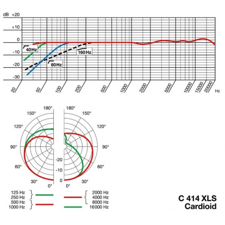 Micros studio - AKG - C414 XLS