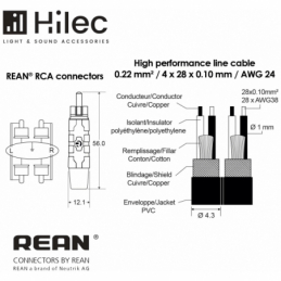 	Câbles RCA / RCA - Hilec - CLPRO2RCA/1.5