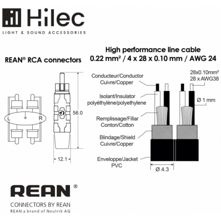 Câbles RCA / RCA - Hilec - CLPRO2RCA/1.5