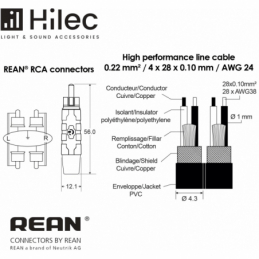 	Câbles RCA / RCA - Hilec - CLPRO2RCA/3