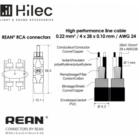 Câbles RCA / RCA - Hilec - CLPRO2RCA/3