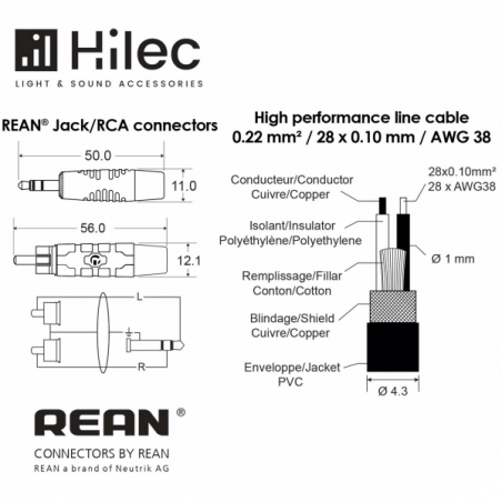 Câbles JACK / RCA - Hilec - CLPROMJS2RCA/3