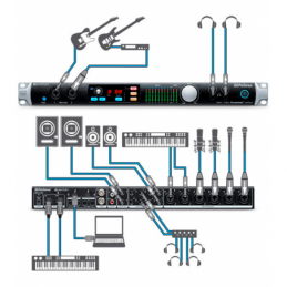 	Cartes son - Presonus - QUANTUM Thunderbolt