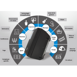 	Sonos portables sur batteries - Definitive Audio - ATLANTIS PA-8