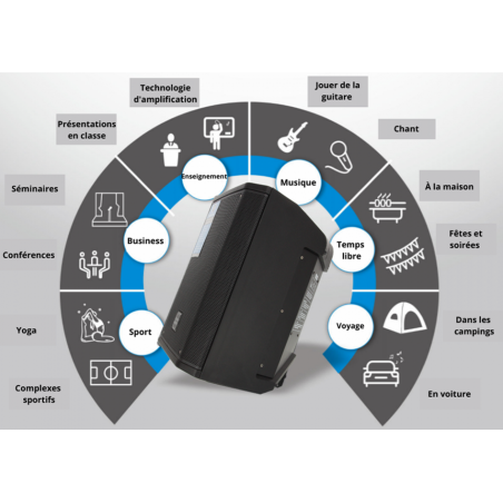 Sonos portables sur batteries - Definitive Audio - ATLANTIS PA-8