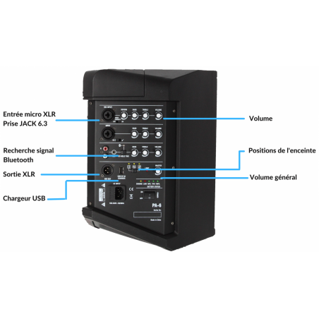 Enceintes amplifiées sur batteries - Definitive Audio - ATLANTIS PA-8