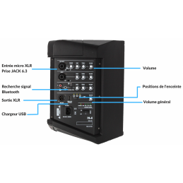	Enceintes amplifiées sur batteries - Definitive Audio - ATLANTIS PA-6
