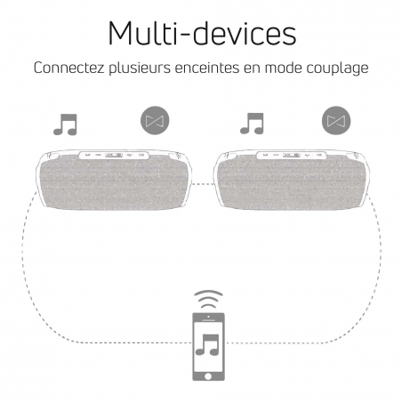 Enceintes Bluetooth Portables - Yourban - GETONE 50 BLACK