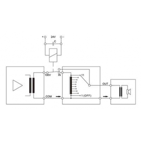 Ampli ligne 100V - Power Acoustics - Sonorisation - RM 50