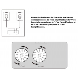 	Enceintes murales extérieur - Definitive Audio - SKIFF 708B IP66