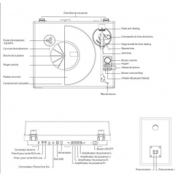 	Platines vinyles hifi - Enova Hifi - VISION2 SET WH