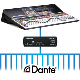 	Convertisseurs numériques - Presonus - AVB-D16