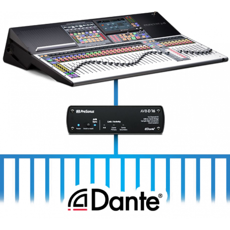 Convertisseurs numériques - Presonus - AVB-D16