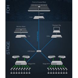 	Cartes son - Motu - Stage-B16