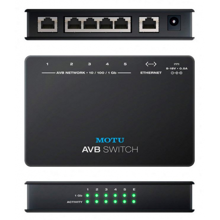 Cartes son - Motu - AVB Switch