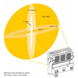 	Projecteurs PAR LED extérieur - BriteQ - BT-Chroma 800