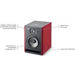 	Enceintes monitoring de studio - Focal - SOLO6 ST6