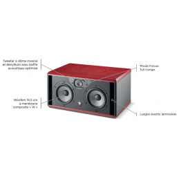 	Enceintes monitoring de studio - Focal - TWIN6 ST6