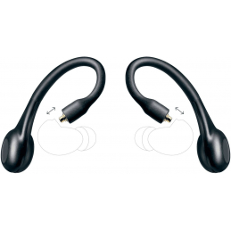 	Casques Bluetooth - Shure - RMCE-TW2