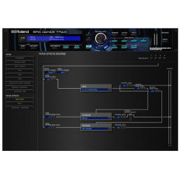 	Logiciels instruments virtuels - Roland Cloud - SRX DANCE TRAX