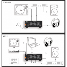 	Préampli phono RIAA - JB Systems - USB AUDIO INTERFACE