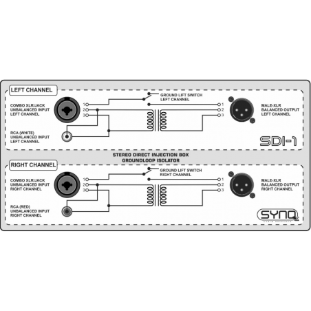 Boites de direct DI - SynQ - SDI-1