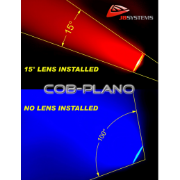 	Projecteurs PAR LED - JB Systems - COB-PLANO