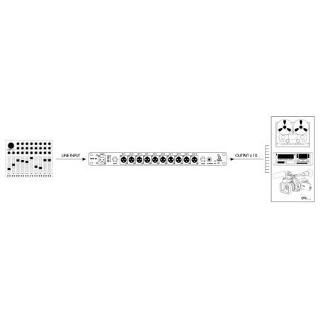 Spliters audio - Palmer - PPB 10