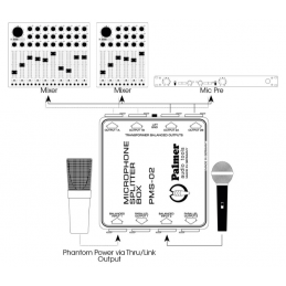 	Spliters audio - Palmer - PMS 02