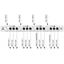 	Spliters audio - Palmer - PRMMS